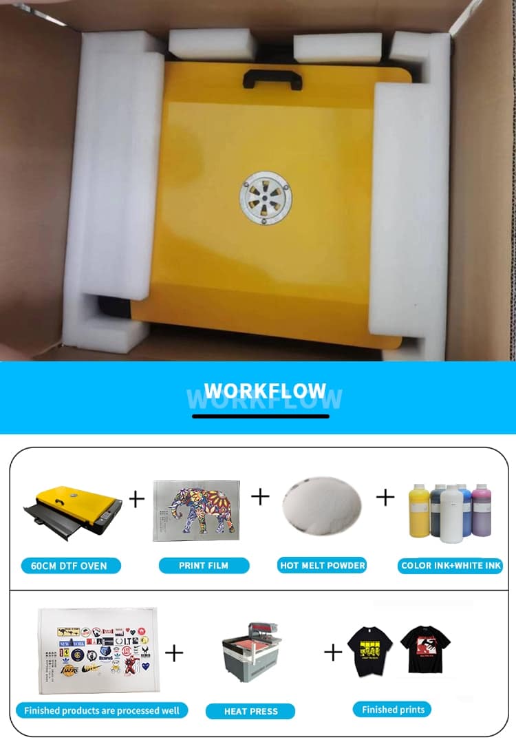 Пакет А3 дтф печи