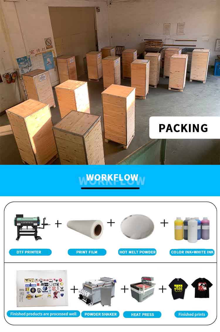 Упаковка очистителя дыма dtf