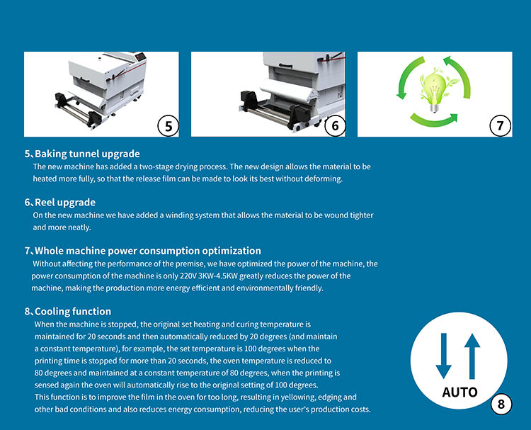 Деталь шейкерной машины dtf