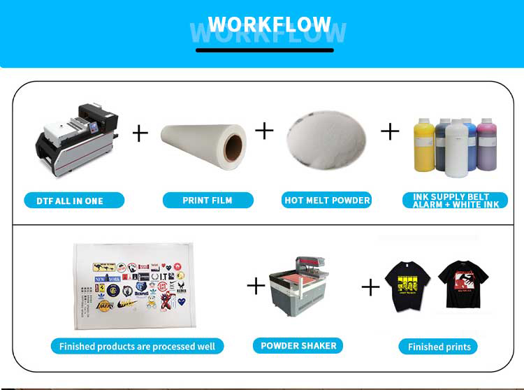 Рабочий процесс принтера A3 dtf все в одном