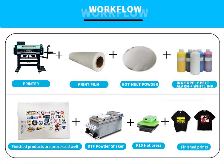 Деталь термопресса